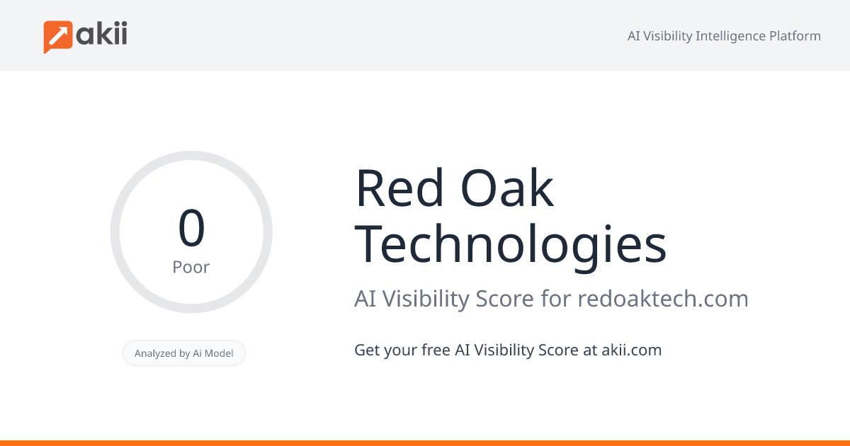 Red Oak Technologies AI Visibility Score
