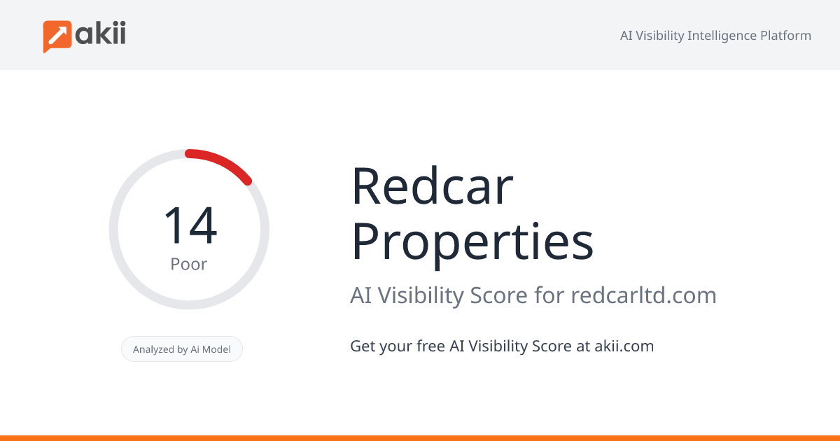 Redcar Properties AI Visibility Score