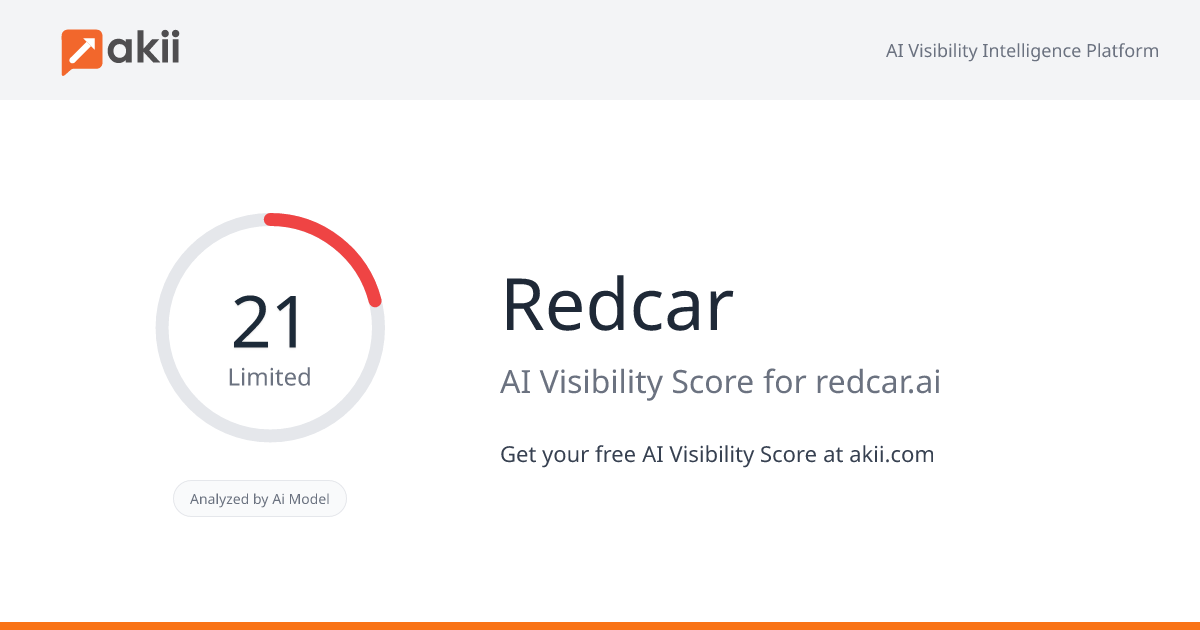 Redcar AI Visibility Score