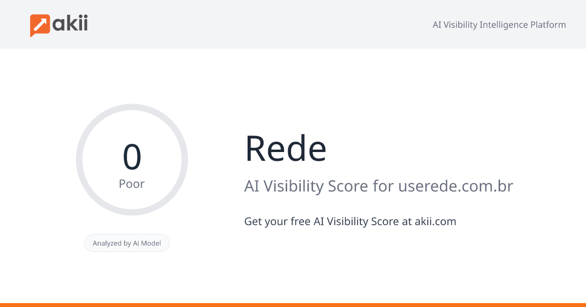 Rede AI Visibility Score