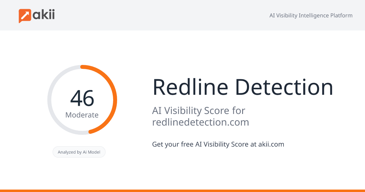 Redline Detection AI Visibility Score