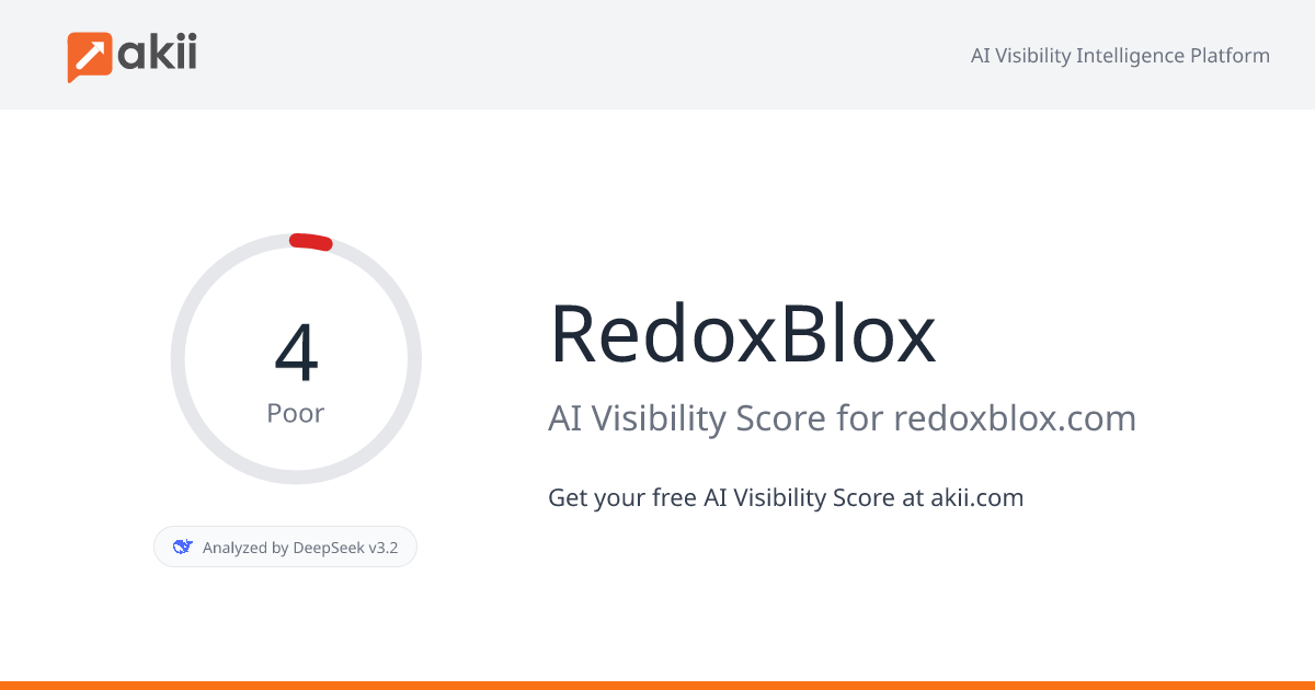 RedoxBlox AI Visibility Score
