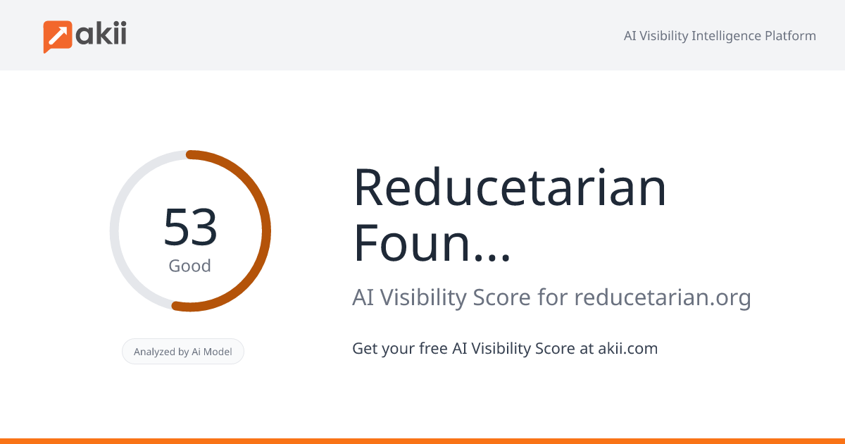 Reducetarian Foundation AI Visibility Score