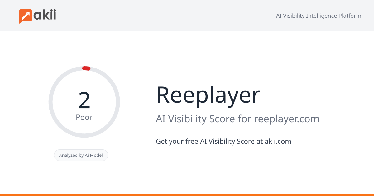 Reeplayer AI Visibility Score