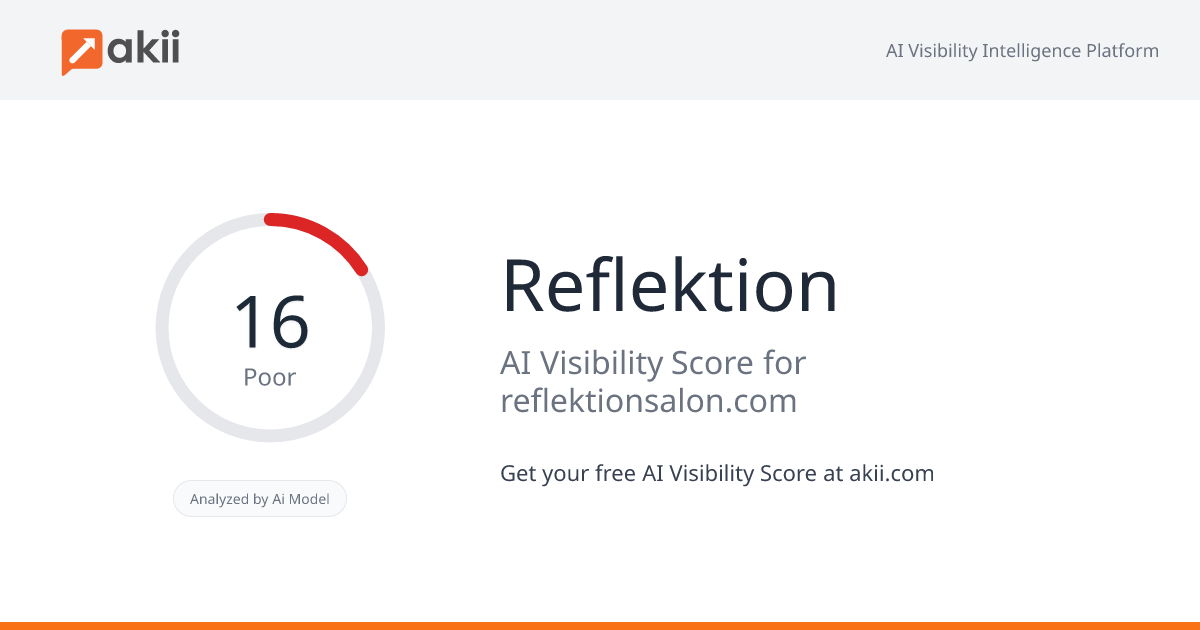 Reflektion AI Visibility Score