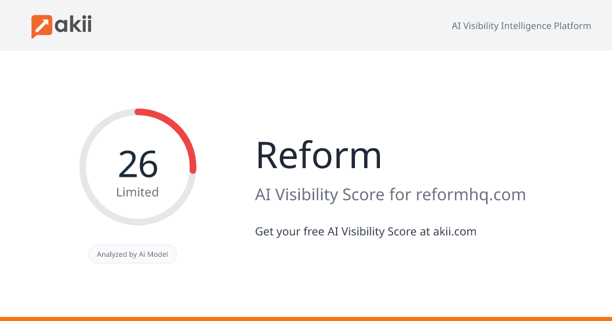 Reform AI Visibility Score