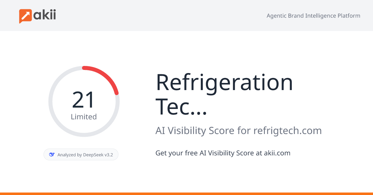 Refrigeration Technologies AI Visibility Score