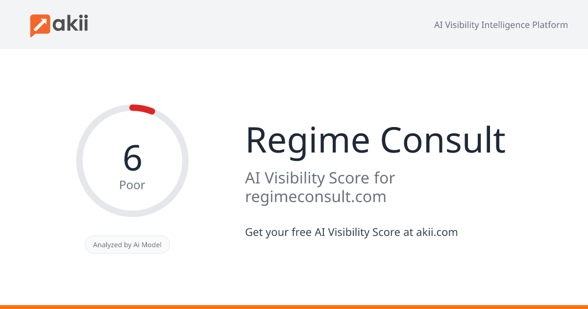 Regime Consult AI Visibility Score