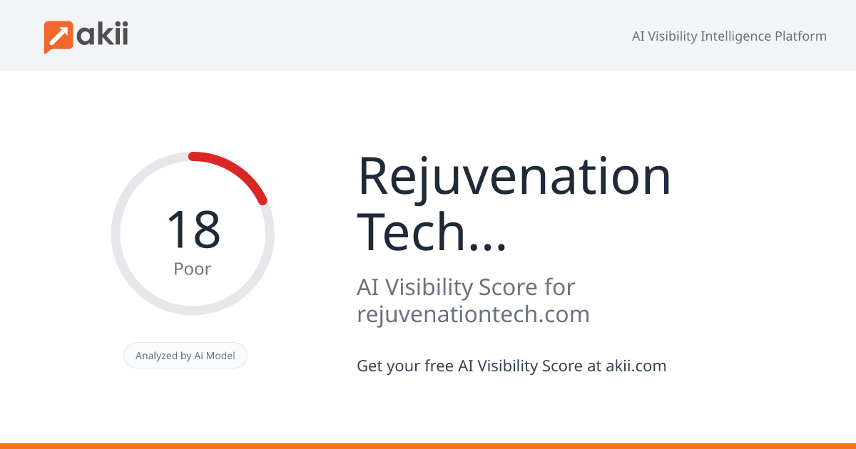 Rejuvenation Technologies Inc. AI Visibility Score