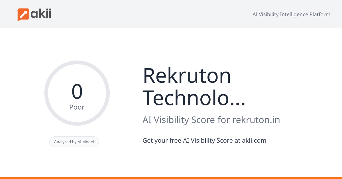Rekruton Technologies AI Visibility Score