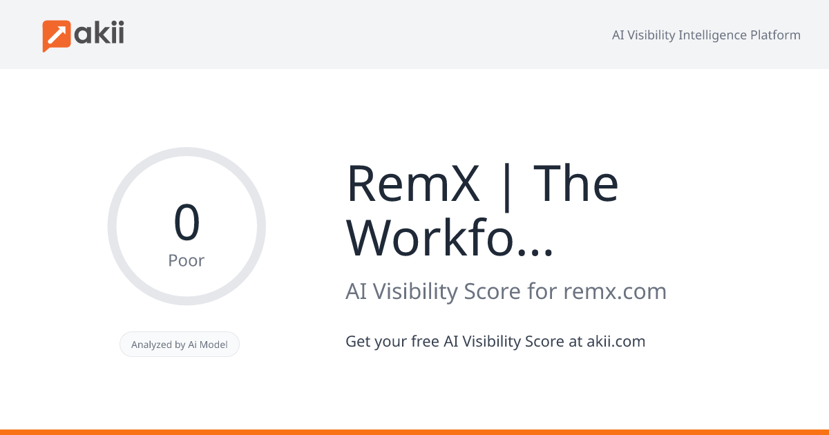 RemX | The Workforce Experts AI Visibility Score