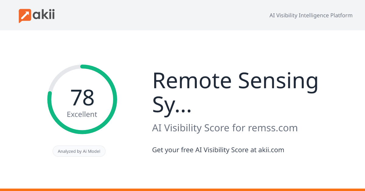 Remote Sensing Systems AI Visibility Score