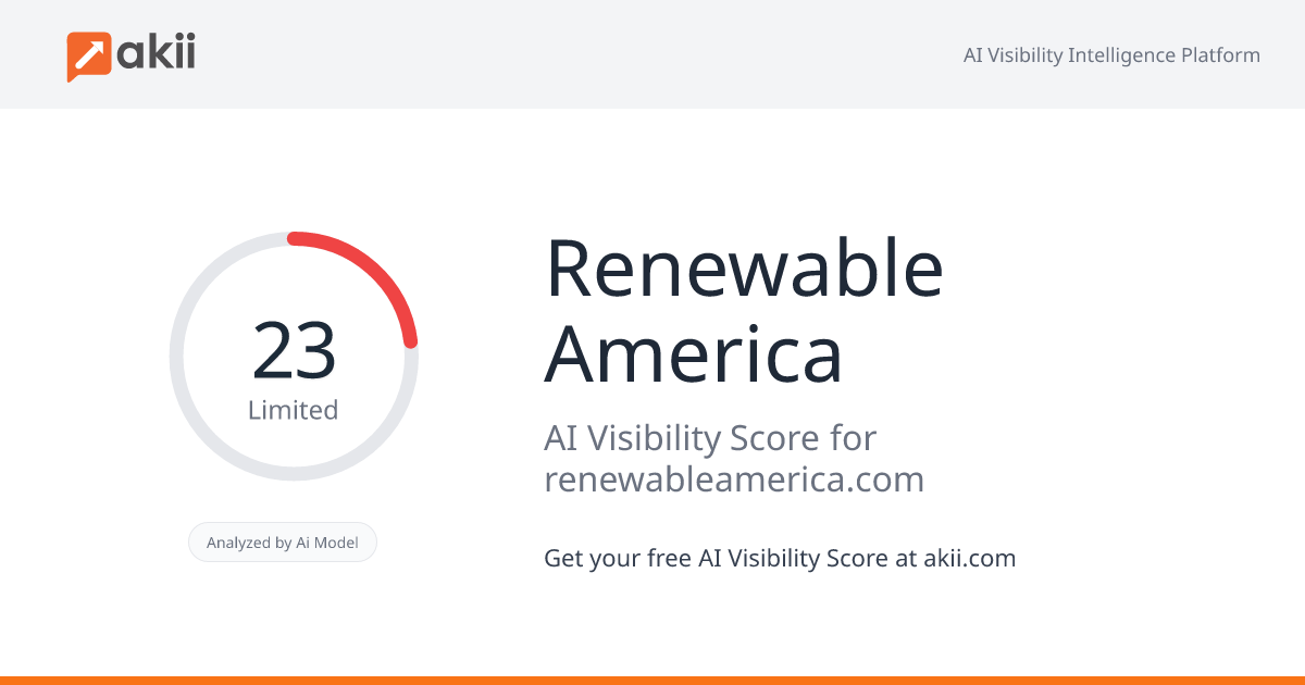 Renewable America AI Visibility Score