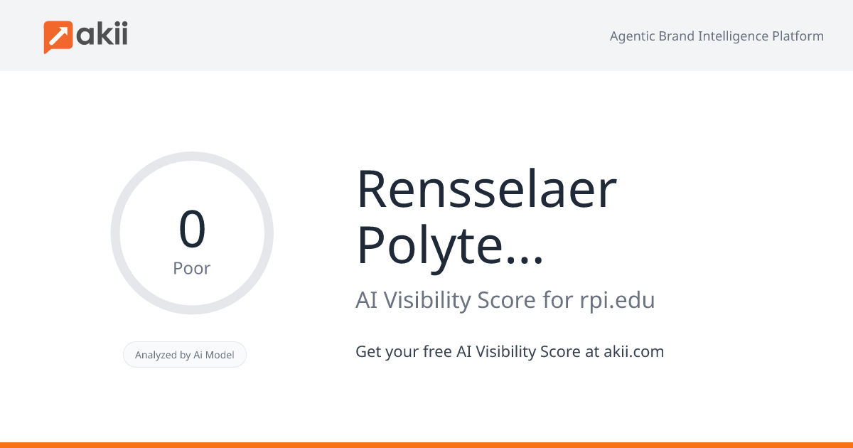 Rensselaer Polytechnic Institute AI Visibility Score