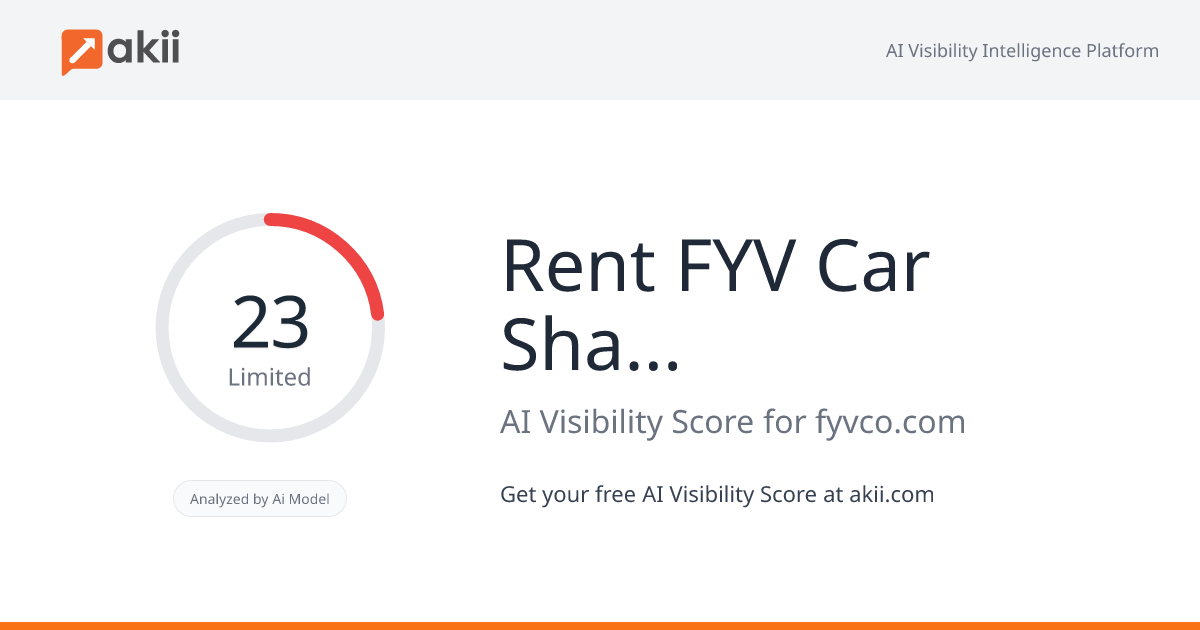 Rent FYV- Car Sharing Marketplace AI Visibility Score