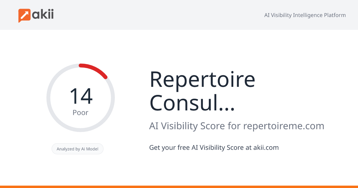 Repertoire Consulting and Production LLC AI Visibility Score