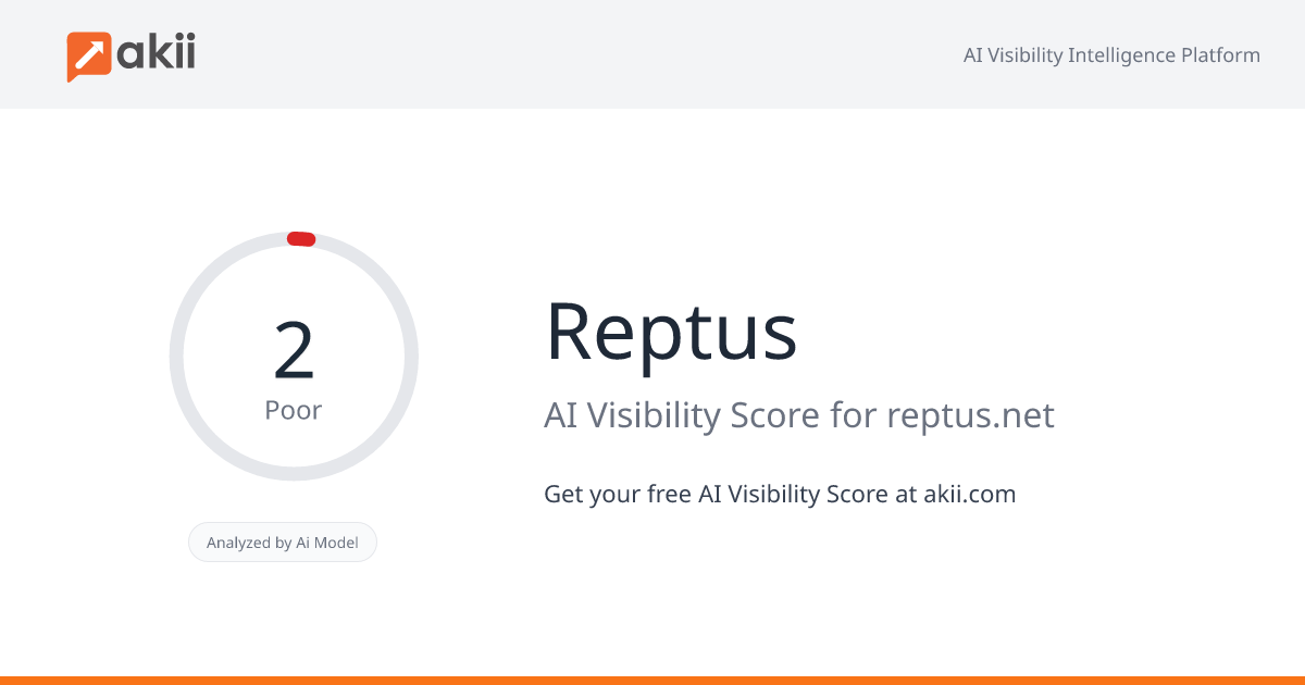 Reptus AI Visibility Score