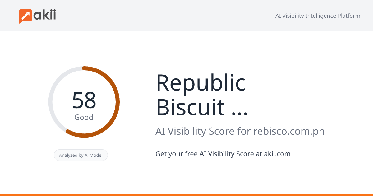 Republic Biscuit Corporation (REBISCO) AI Visibility Score