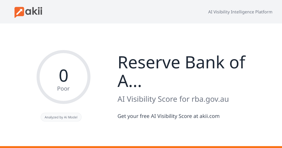 Reserve Bank of Australia AI Visibility Score