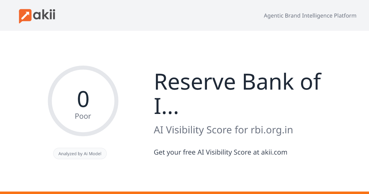 Reserve Bank of India (RBI) AI Visibility Score