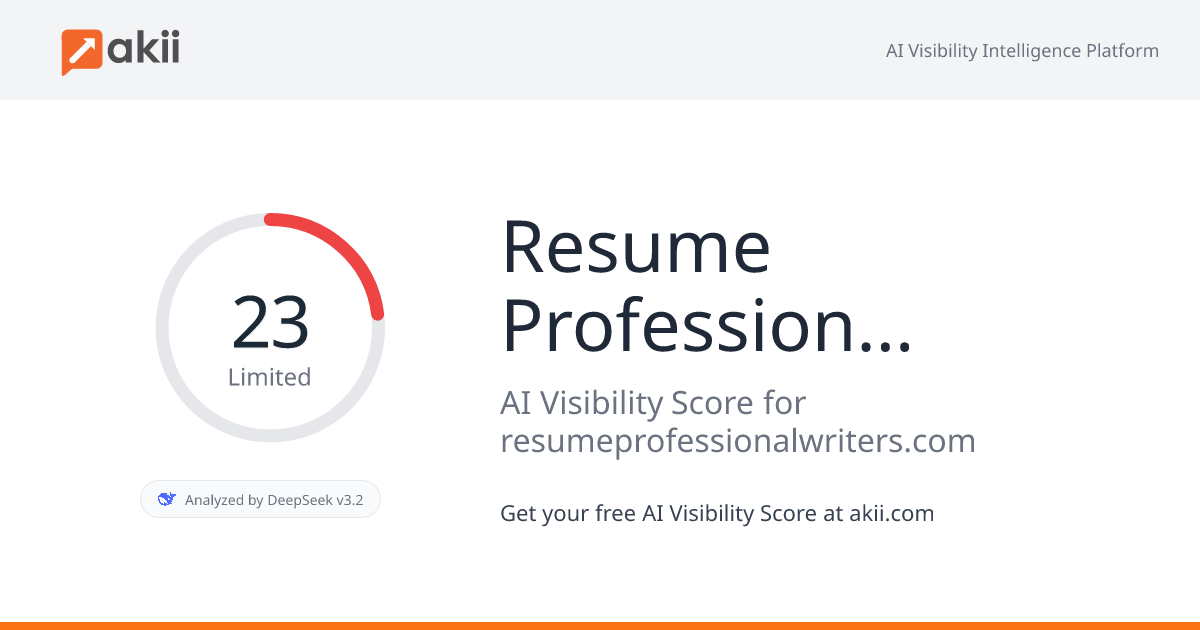 Resume Professional Writers AI Visibility Score