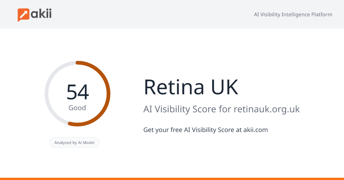 Retina UK AI Visibility Score