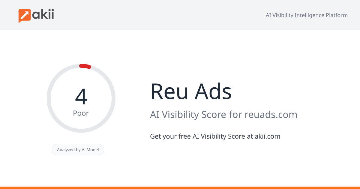 Reu Ads AI Visibility Score