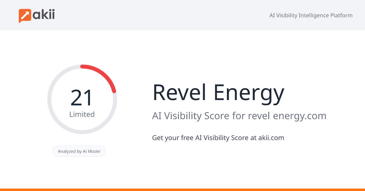 Revel Energy AI Visibility Score