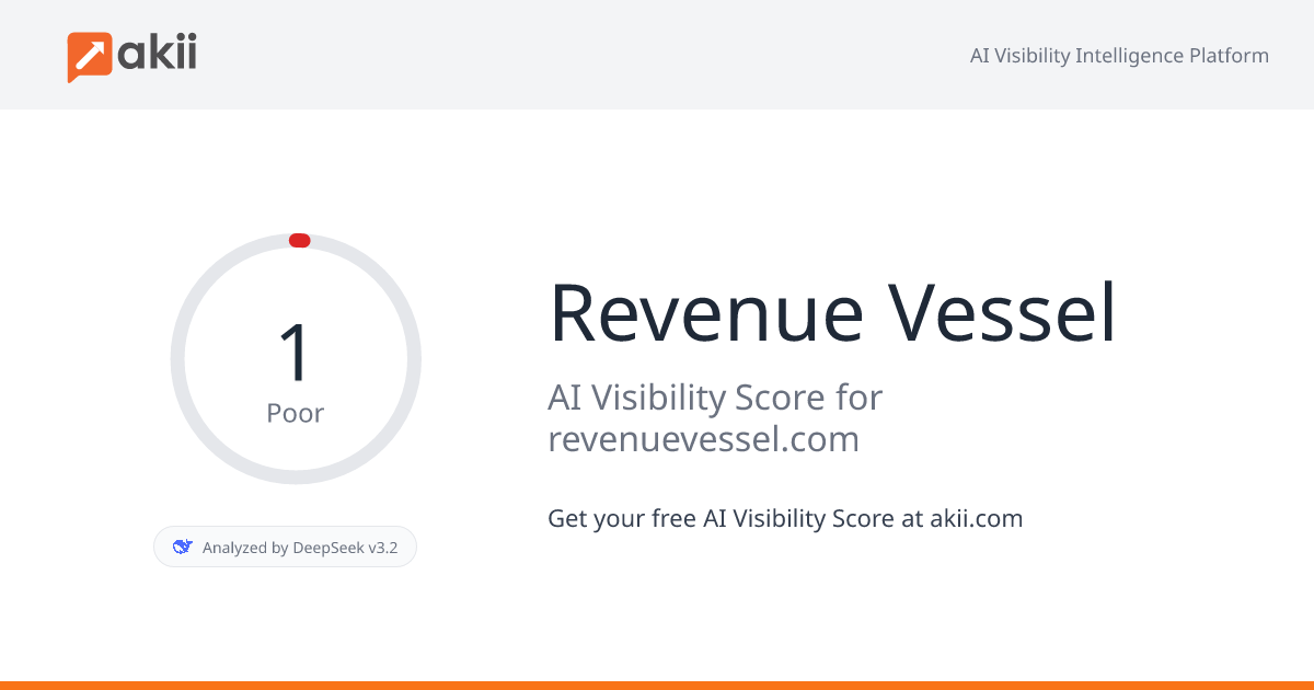 Revenue Vessel AI Visibility Score
