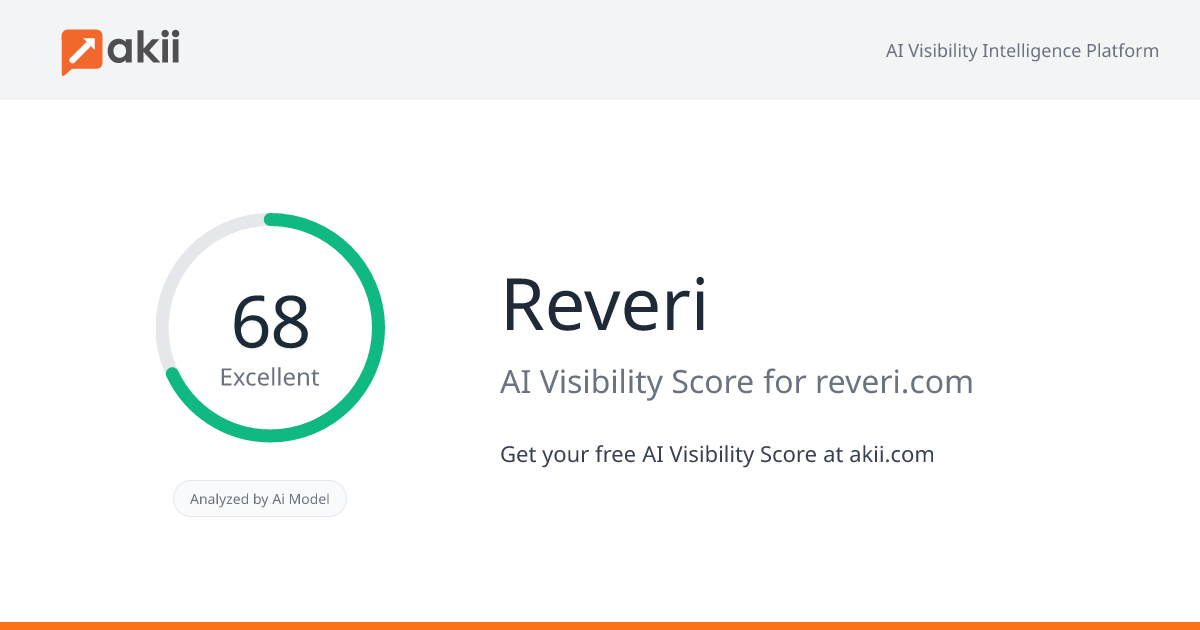 Reveri AI Visibility Score