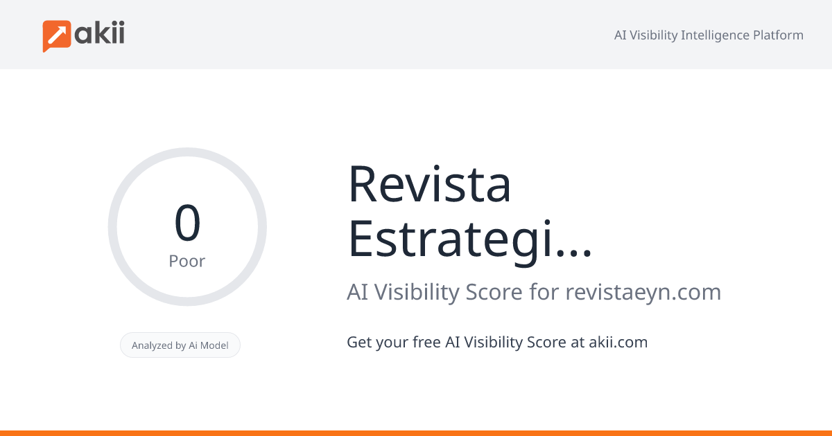 Revista Estrategia&Negocios AI Visibility Score