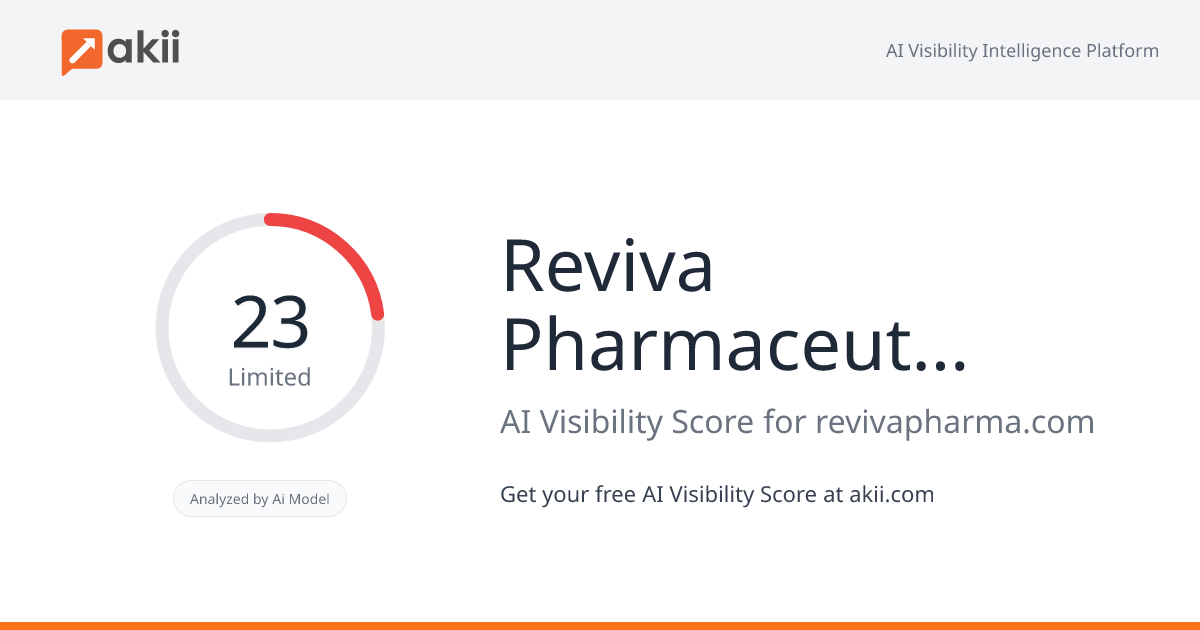 Reviva Pharmaceuticals AI Visibility Score