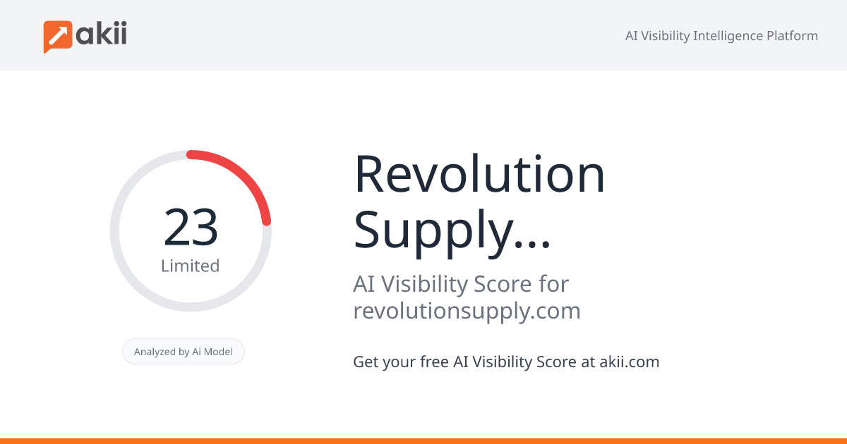 Revolution Supply Co. AI Visibility Score
