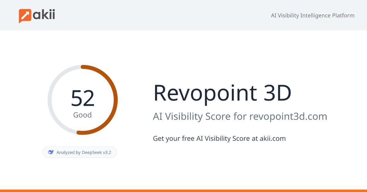 Revopoint 3D AI Visibility Score