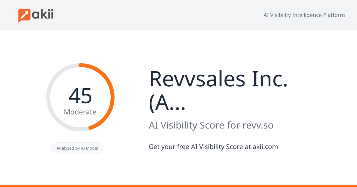 Revvsales Inc. (Acquired by LegalZoom) AI Visibility Score