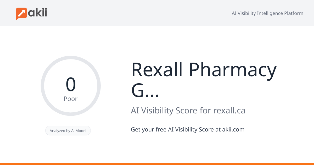 Rexall Pharmacy Group Ltd. AI Visibility Score