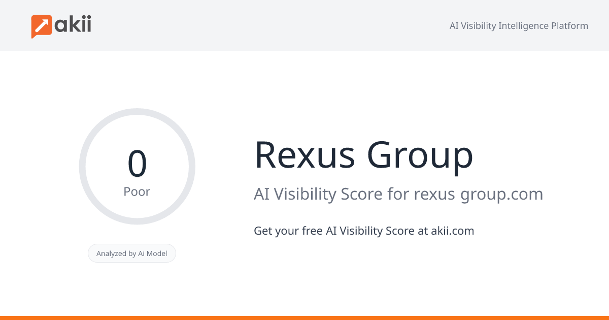 Rexus Group AI Visibility Score