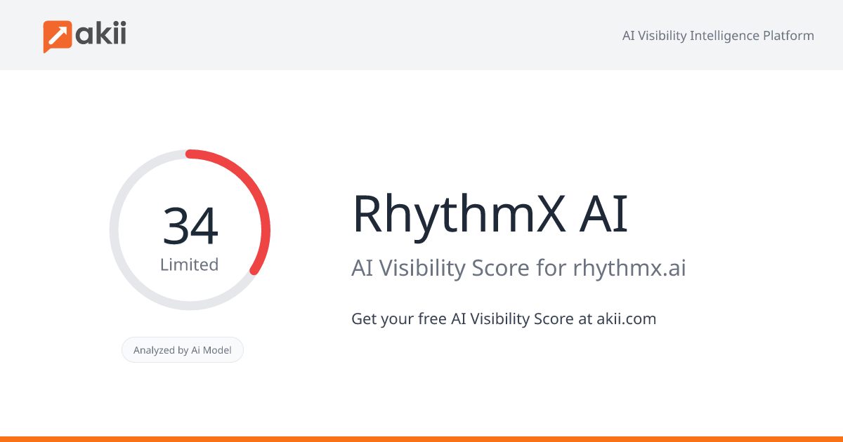 RhythmX AI AI Visibility Score