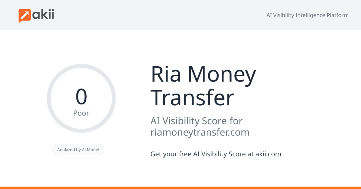 Ria Money Transfer AI Visibility Score