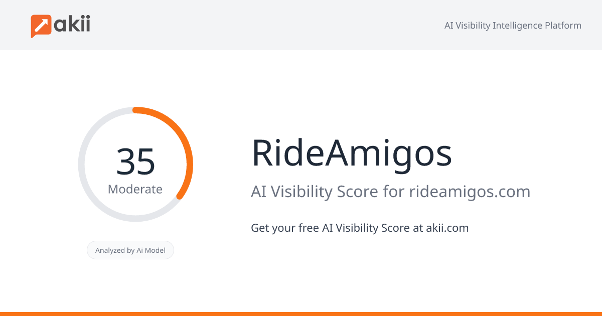 RideAmigos AI Visibility Score