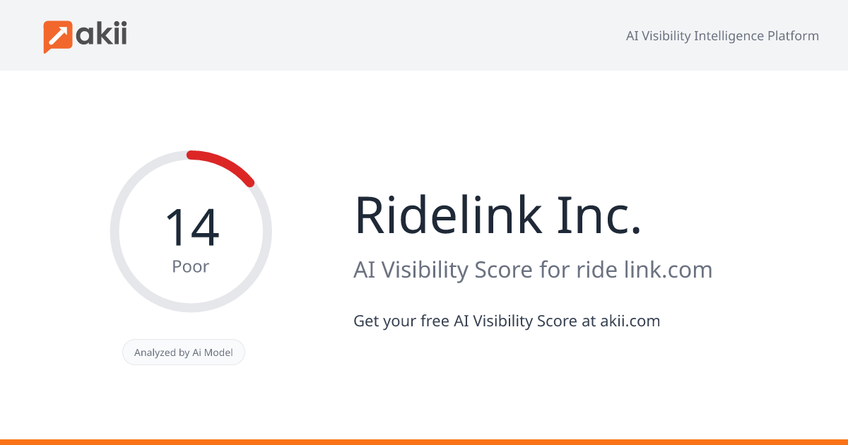 Ridelink Inc. AI Visibility Score