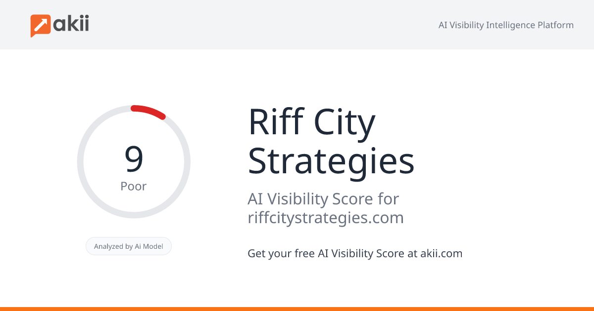 Riff City Strategies AI Visibility Score