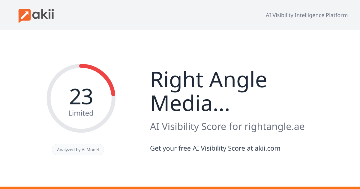 Right Angle Media FZ LLC AI Visibility Score