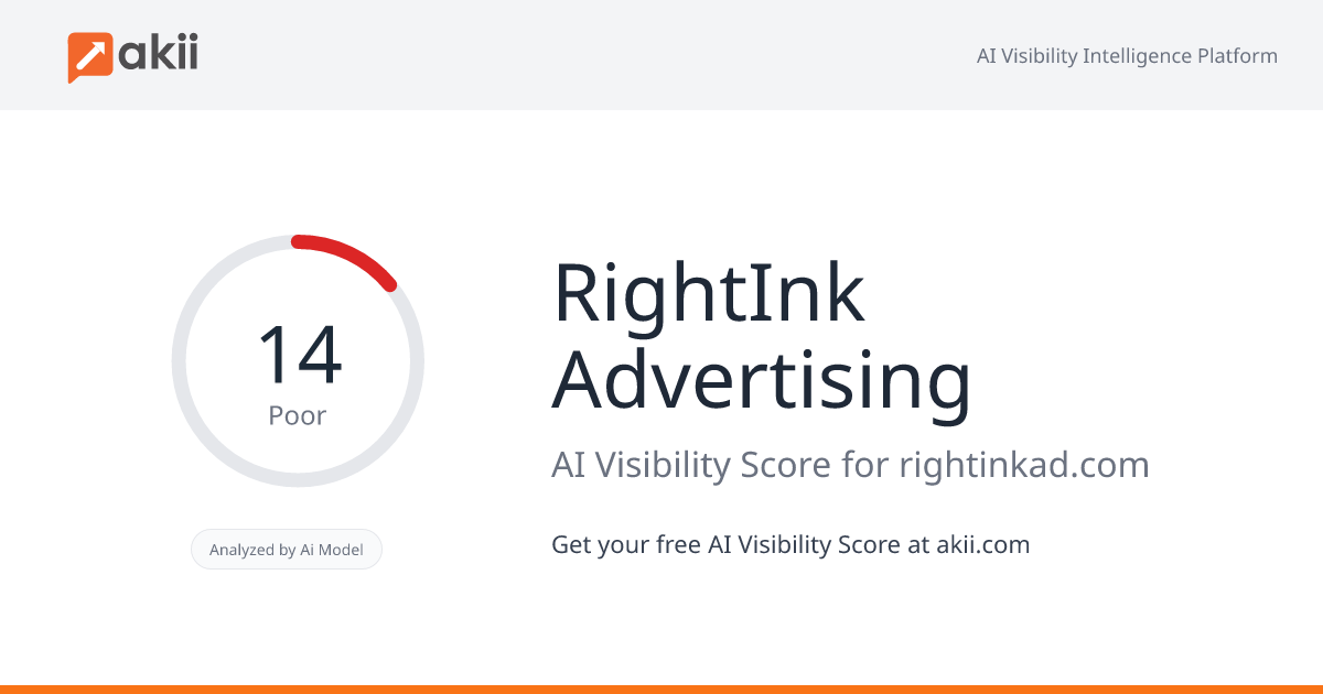RightInk Advertising AI Visibility Score