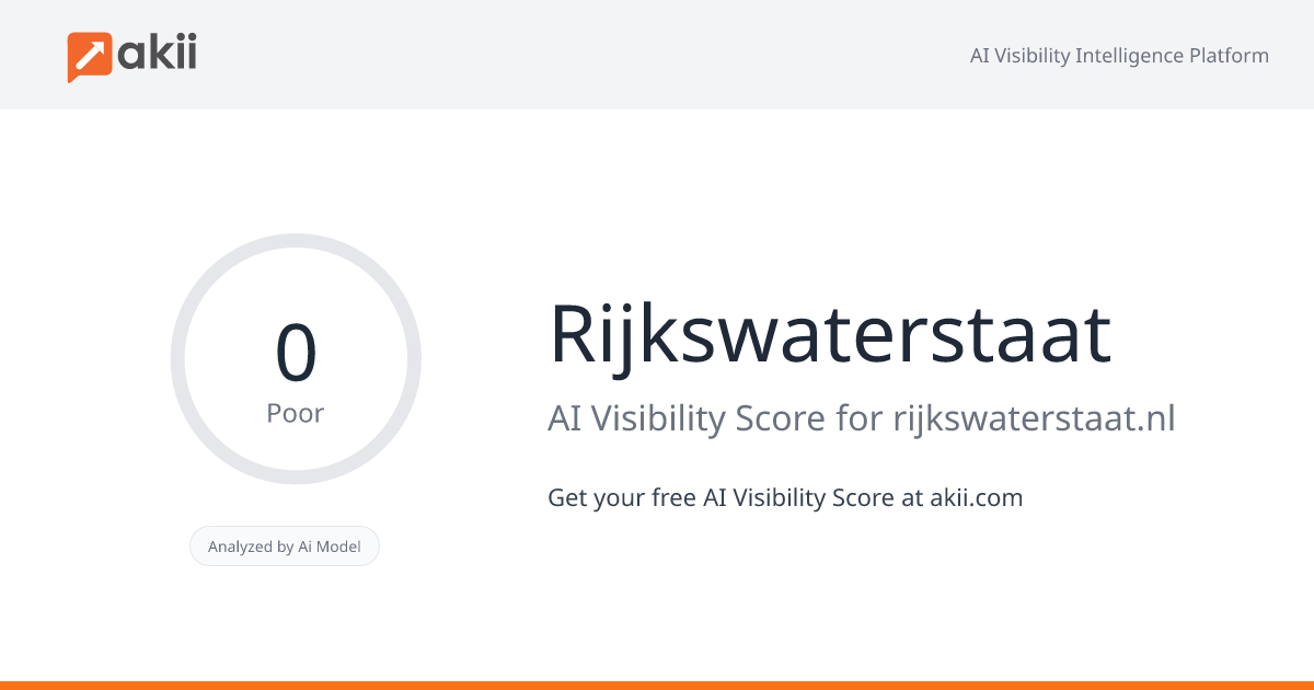 Rijkswaterstaat AI Visibility Score