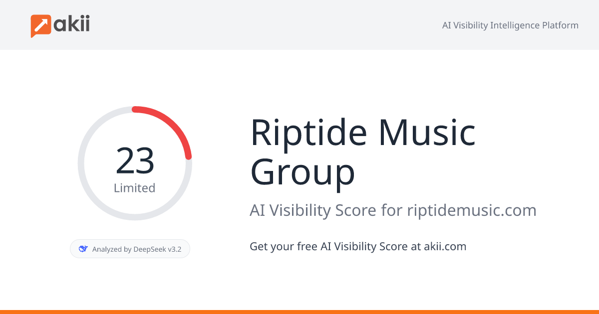 Riptide Music Group AI Visibility Score