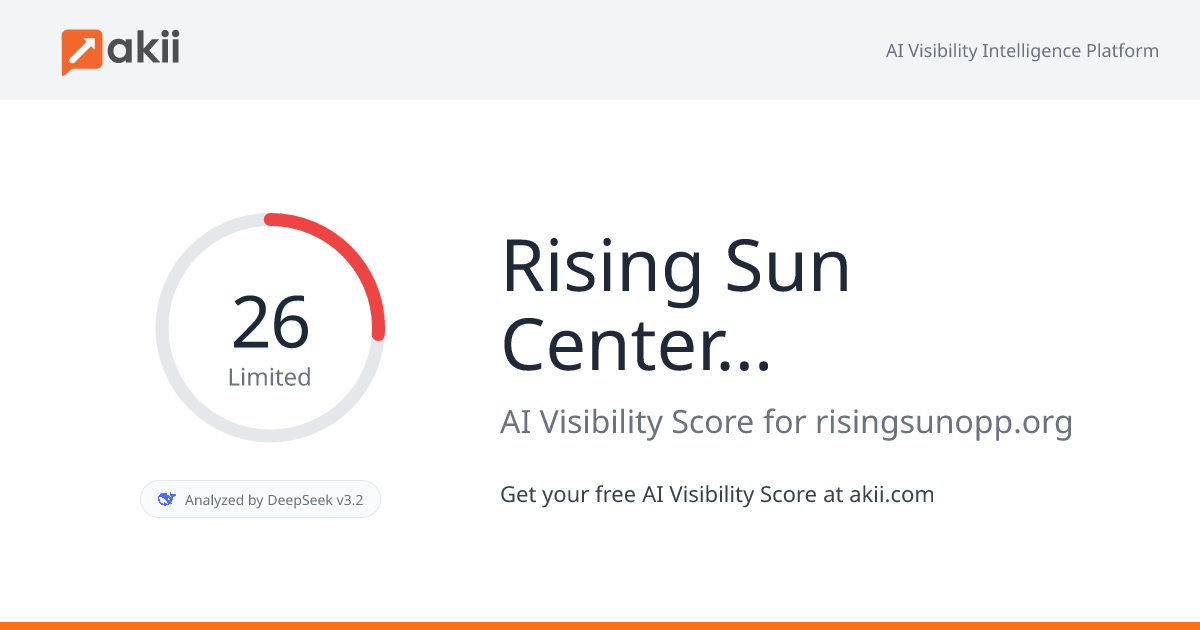 Rising Sun Center for Opportunity AI Visibility Score