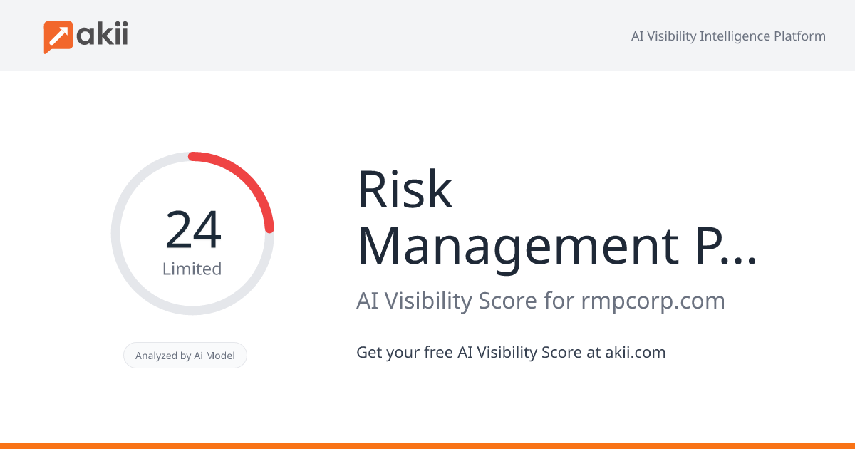 Risk Management Professionals AI Visibility Score
