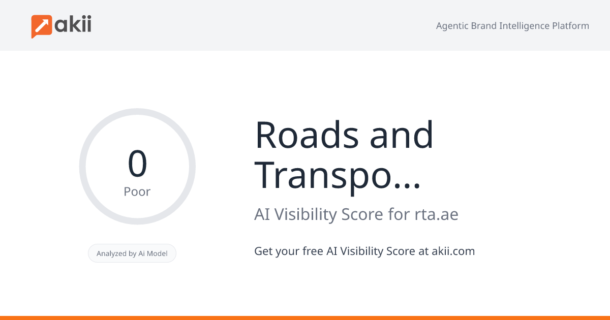 Roads and Transport Authority AI Visibility Score