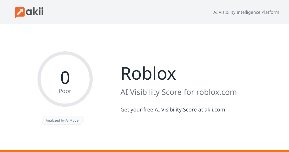 Roblox AI Visibility Score